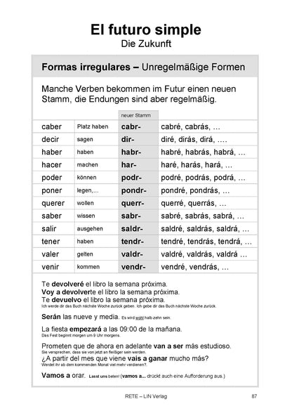 Spanisch auffrischen: Repasa tu español (Grammatik)