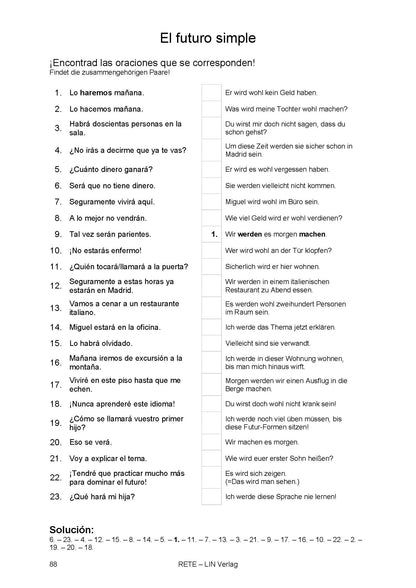 Spanisch auffrischen: Repasa tu español (Grammatik)