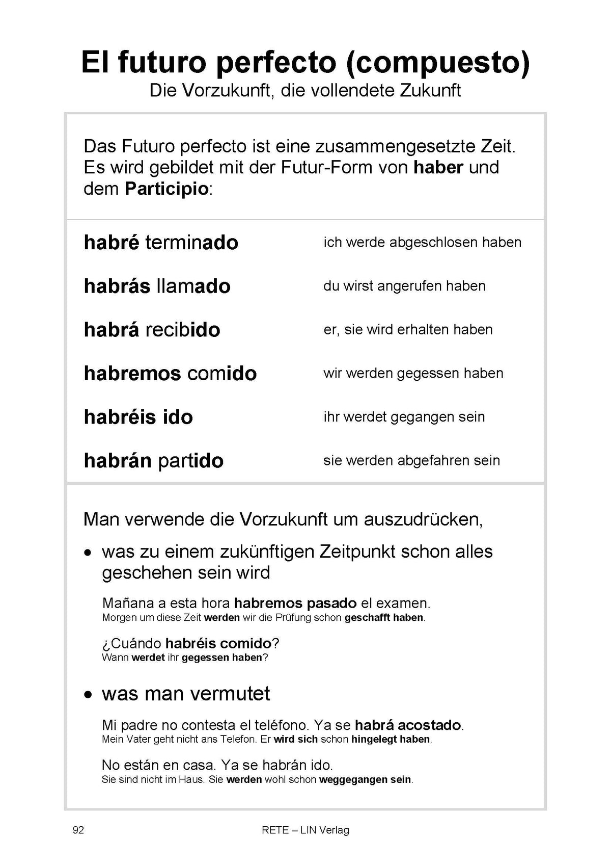 Spanisch auffrischen: Repasa tu español (Grammatik)