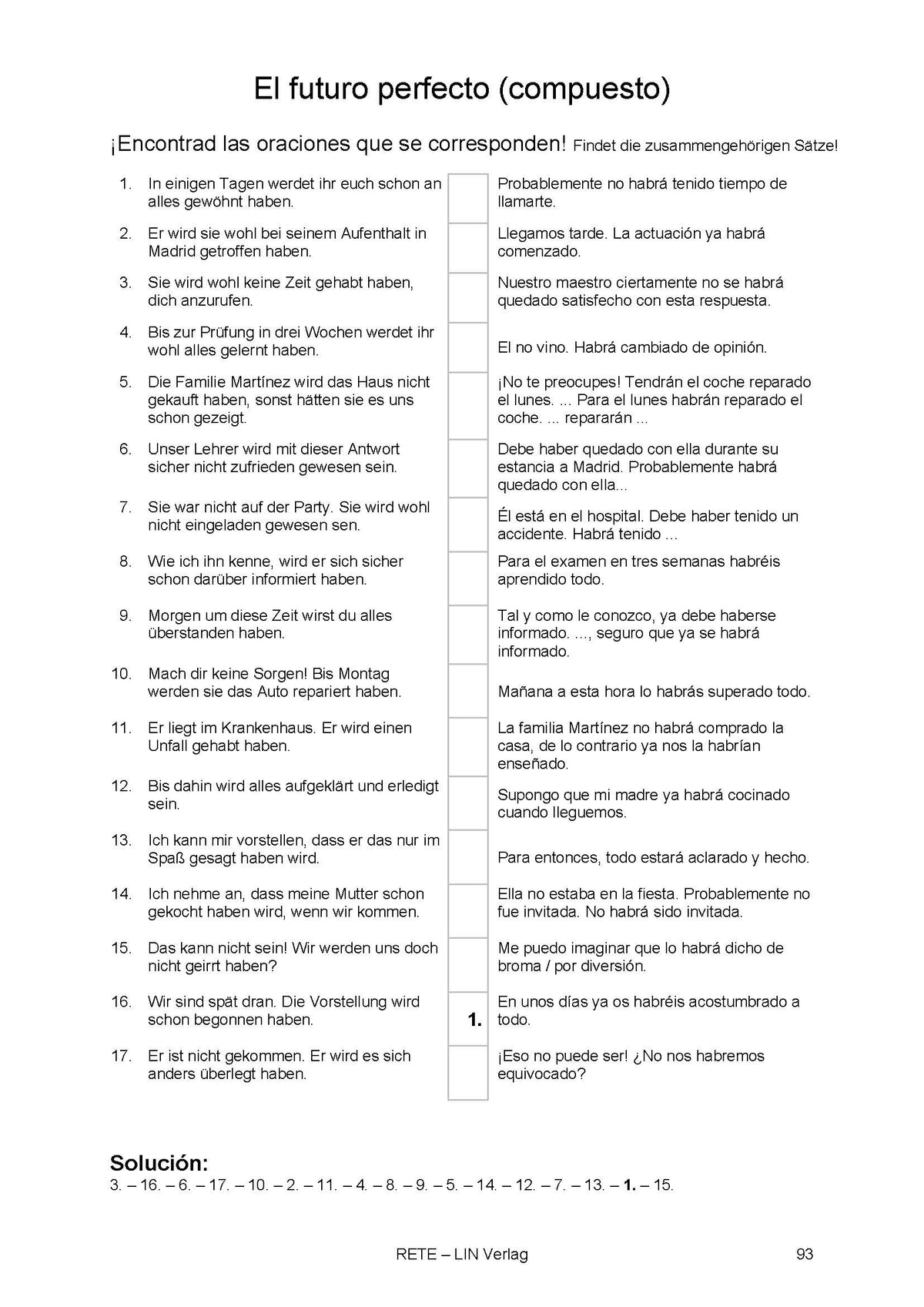 Spanisch auffrischen: Repasa tu español (Grammatik)