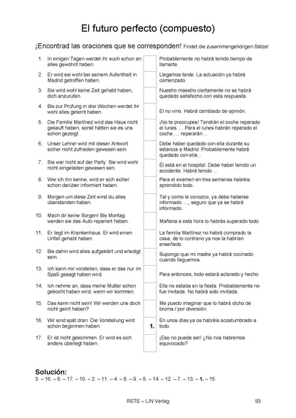 Spanisch auffrischen: Repasa tu español (Grammatik)