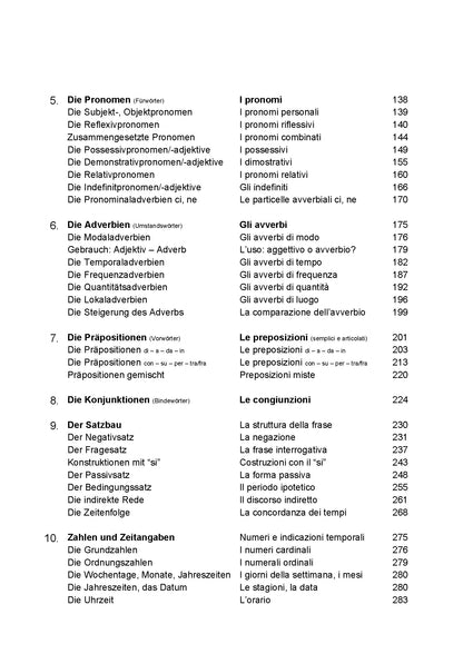 Italienisch auffrischen: Ripassa il tuo italiano (Grammatik)