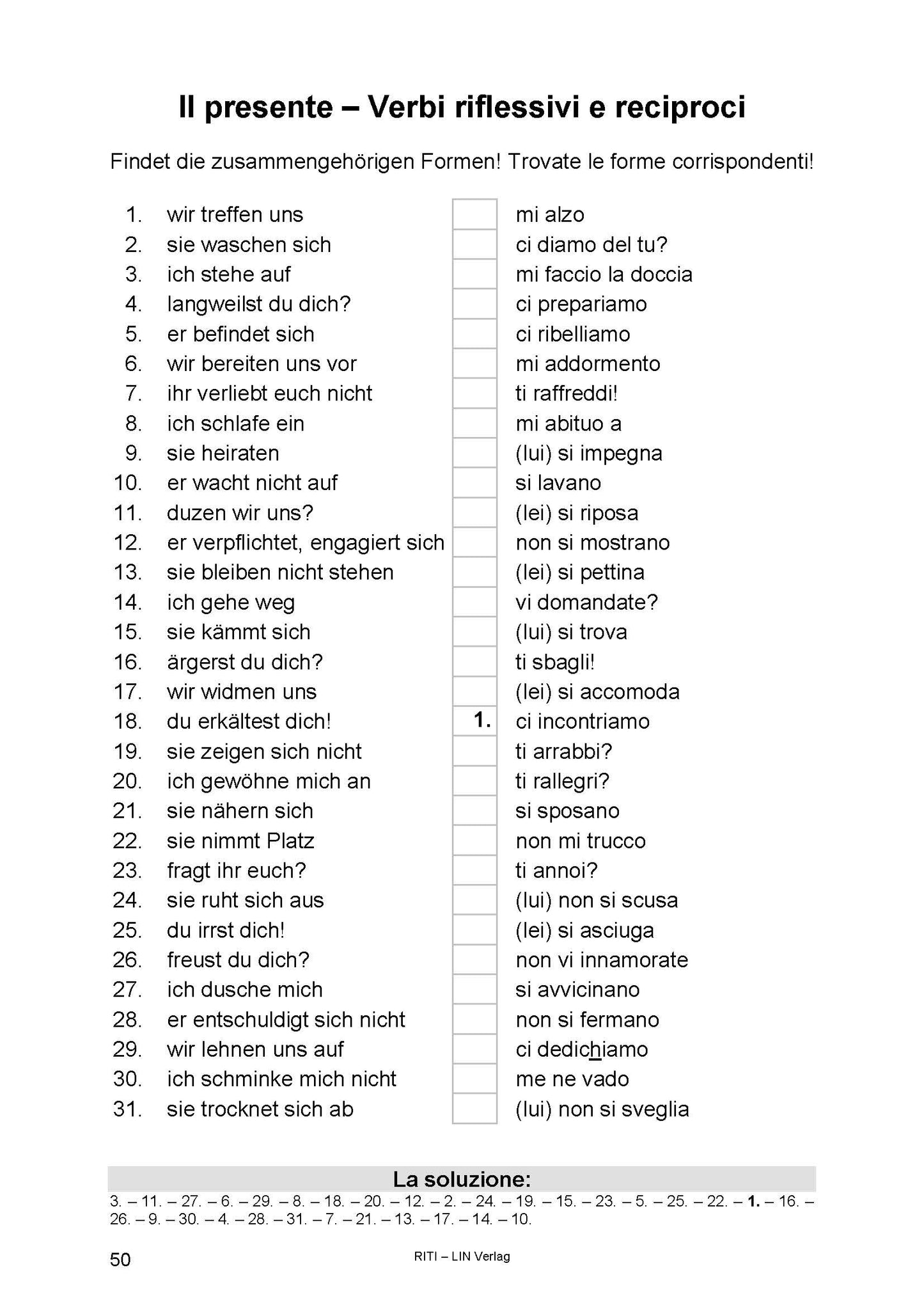 Italienisch auffrischen: Ripassa il tuo italiano (Grammatik)