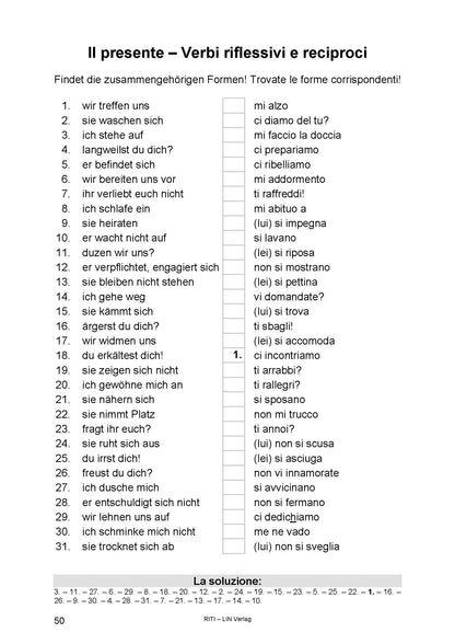 Italienisch auffrischen: Ripassa il tuo italiano (Grammatik)