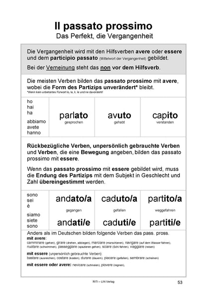 Italienisch auffrischen: Ripassa il tuo italiano (Grammatik)