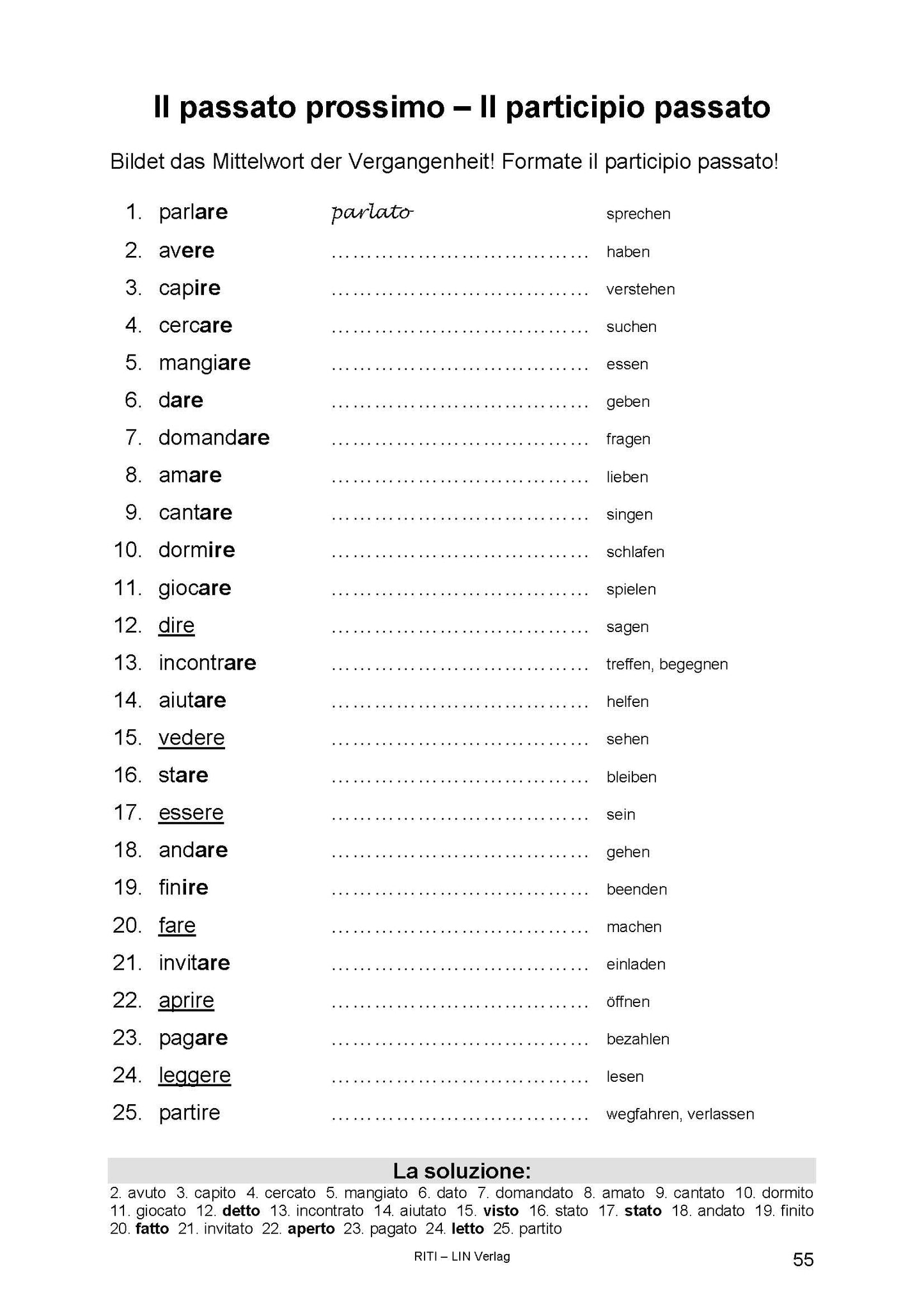 Italienisch auffrischen: Ripassa il tuo italiano (Grammatik)