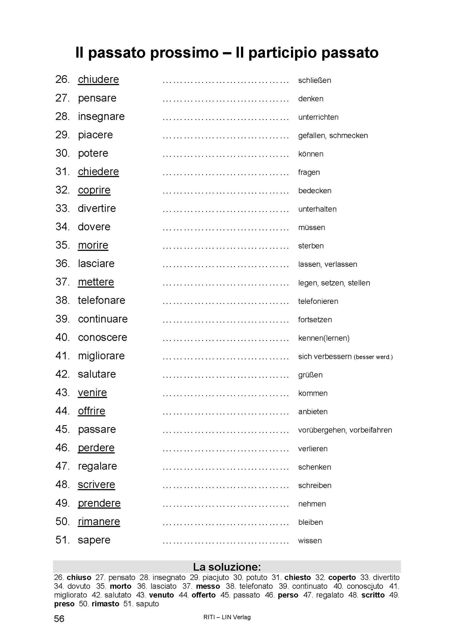 Italienisch auffrischen: Ripassa il tuo italiano (Grammatik)