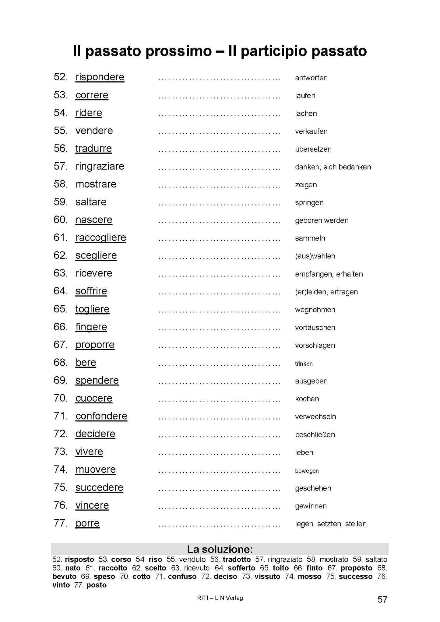Italienisch auffrischen: Ripassa il tuo italiano (Grammatik)